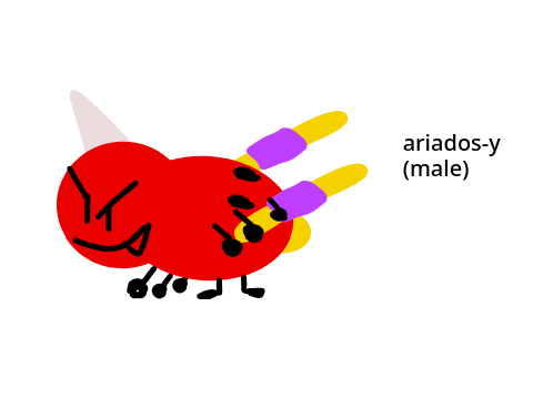 new oc