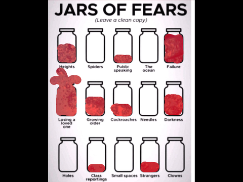 My Jars Of Fear