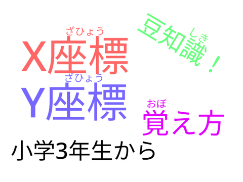 x座標とy座標の覚え方