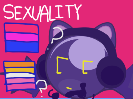 My Sexuality over the years