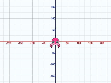 Task 9-Fleeeee Coordinate Shapes  remix