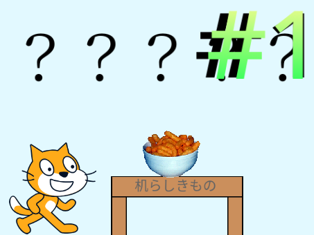 暇つぶしで創ったアニメ＃1　ショッピング