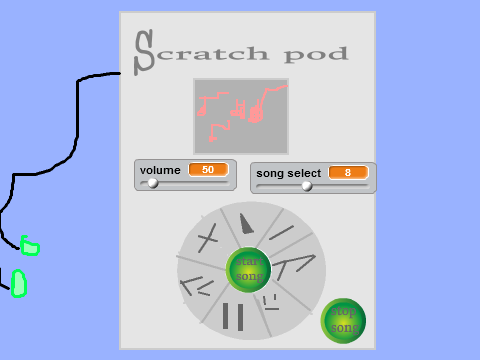 scratch pod