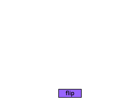 english vocabulary flashcards