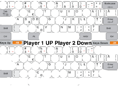 button mashing
