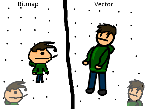 Bitmap v Vector kidcoder2012