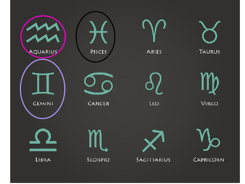 Circle Your Zodiac Sign!!! :> remix remix