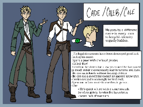 Character Refs 