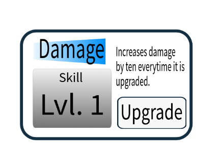 Skill Concept for @Temperflame & @chase_the_first's New Game