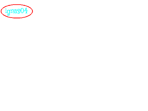 Sign this, if you are against Scratch advertising rule!