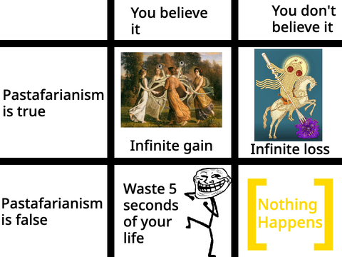 Pascals Wager (Pastafarian version)