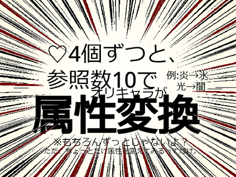 【鬼畜☆】オリキャラ超鬼畜ルーレット‼︎‼︎ remix