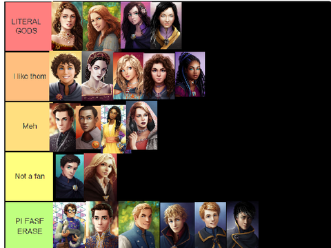 My KOTLC Tier Rating remix remix remix remix remix remix-3