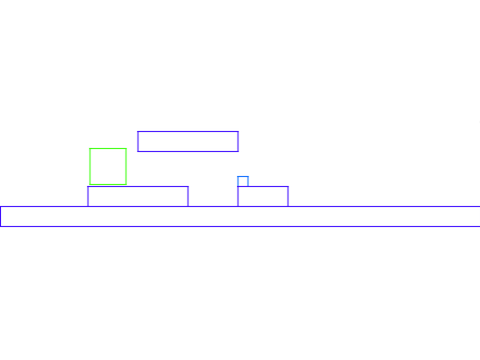 Cubic Interactions