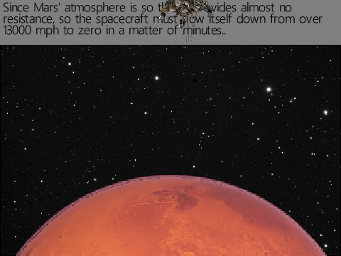 Mars Project