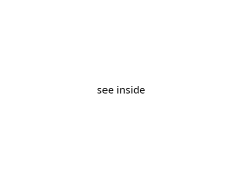 i made some unsightreadable code