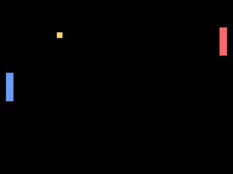 Computer Ping-Pong