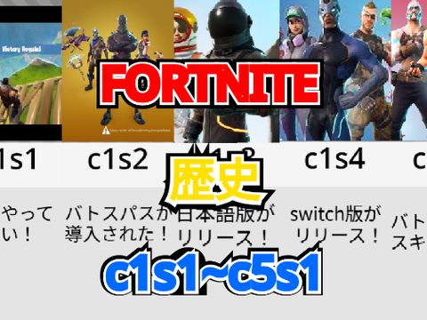 今作ってるやつ