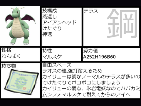 【sv】ポケモン構築