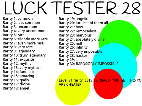luck tester 28
