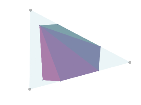 2d ngon clipping