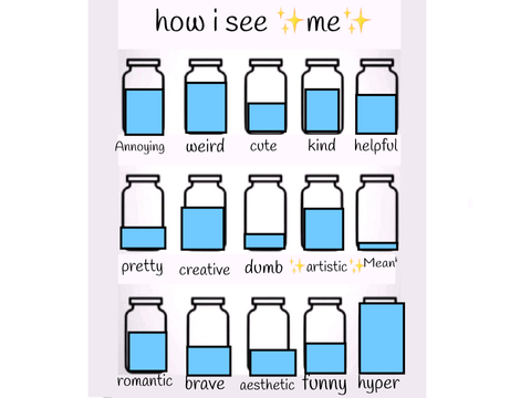 How i see *me*