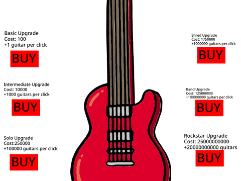 Guitar Clicker 2
