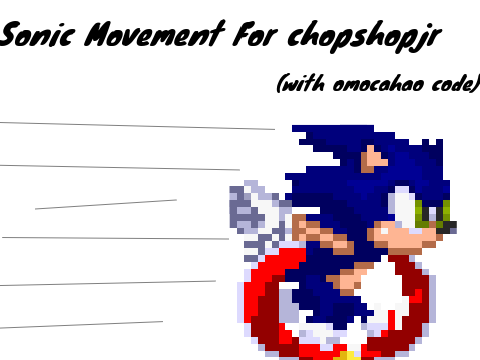 Sonic movement (Scrolls)