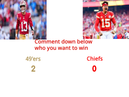 Super Bowl LVIII Vote
