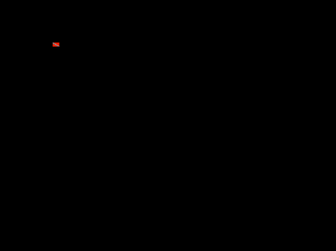 Square bouncing but everytime it gets faster/bigger
