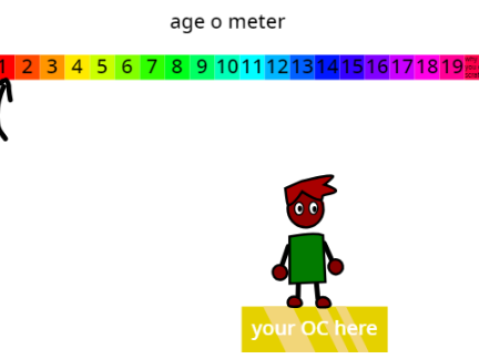 guessing your age based on your OC(s) remix