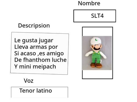 Participa en mi serie:SLE4 y phanthom:cyan and twilight