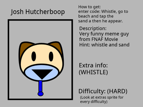 Josh Hutcherson Boopid