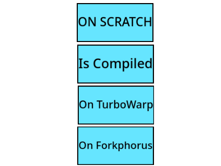 Website/Mode In - Use Detector