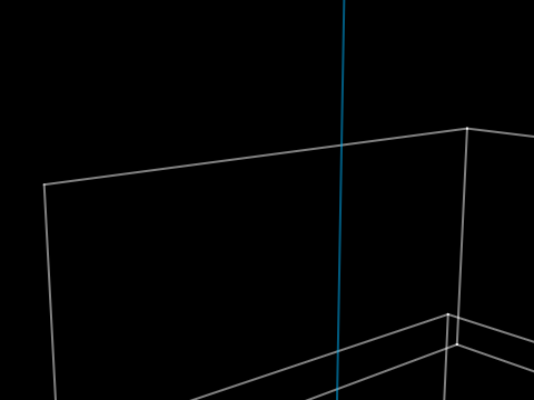 3d