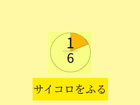 サイコロ