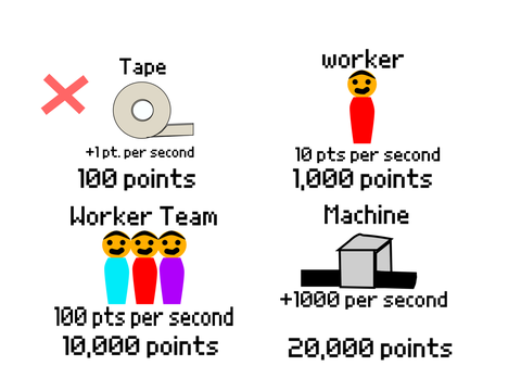 Boxes #Clicker