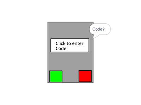 Secret code panel