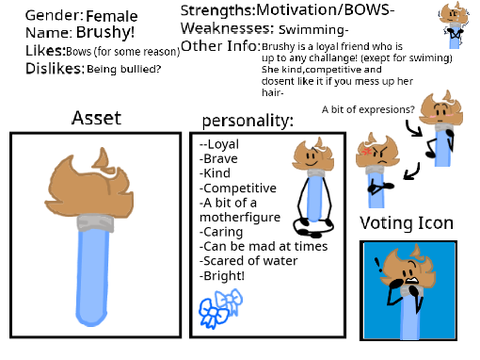 My Objectsona cuz im boredd!!! ^^