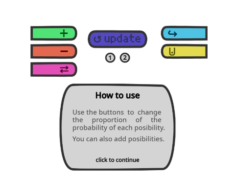Custom Probability Randomizer