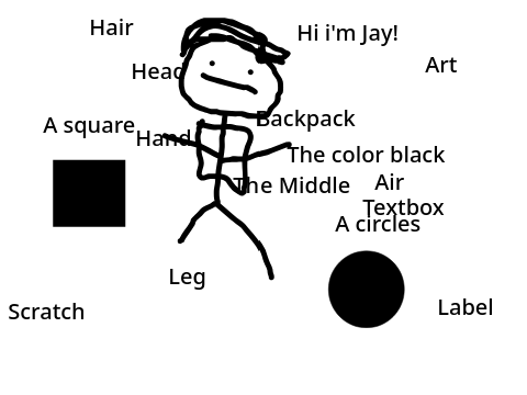 DMC Submission