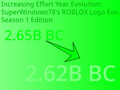 IEYE: SW78'S RLE S1 [ 2.65B BC → 2.62B BC ] remix