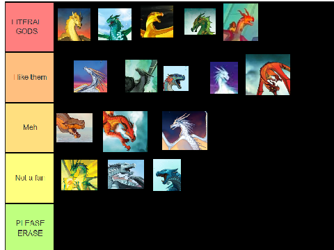 My WOF Tier Rating remix