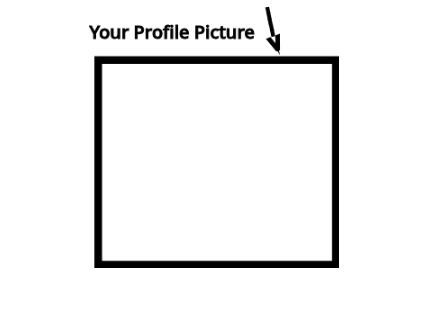 Profile Picture Creation Format