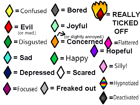 The Many Gem Colors And Moods Of Tails Doll ~ (SKITTLES' TAKE)