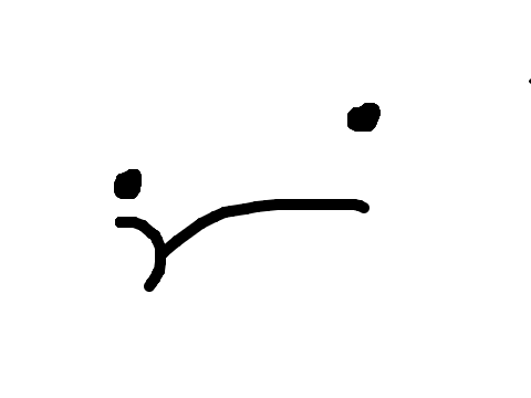 Paint Chafa  
