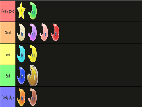 Super Mario Odyssey Moons tier list
