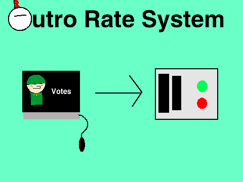 Outro Rate System™