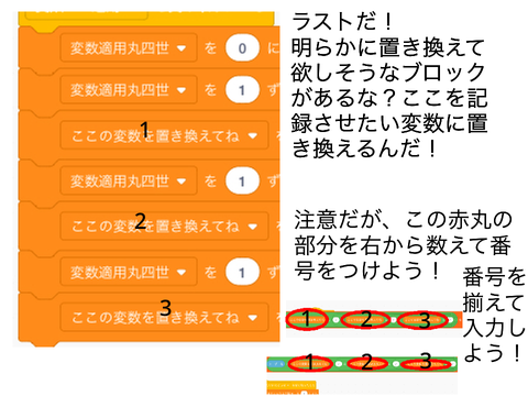 自動ロード機構、導入説明
