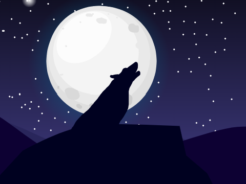 Wolf parallax